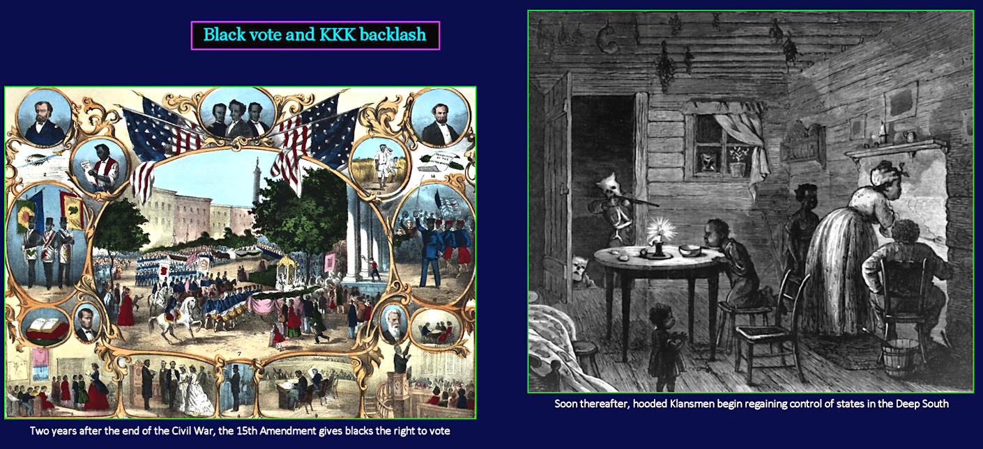 15th Amendment and Black vote, 1870